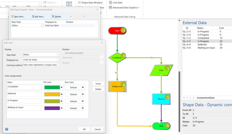 สอนใช้ Visio ฉบับสาย IT จากวาด Flowchart พื้นฐาน สู่การเชื่อม Data ขั้น ...
