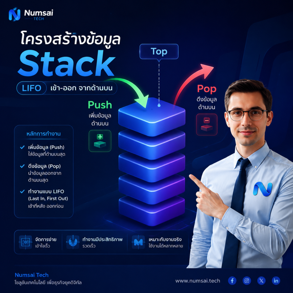 เจาะลึกโครงสร้างข้อมูลพื้นฐาน Stack (LIFO) และ Queue (FIFO) หัวใจสำคัญ ...