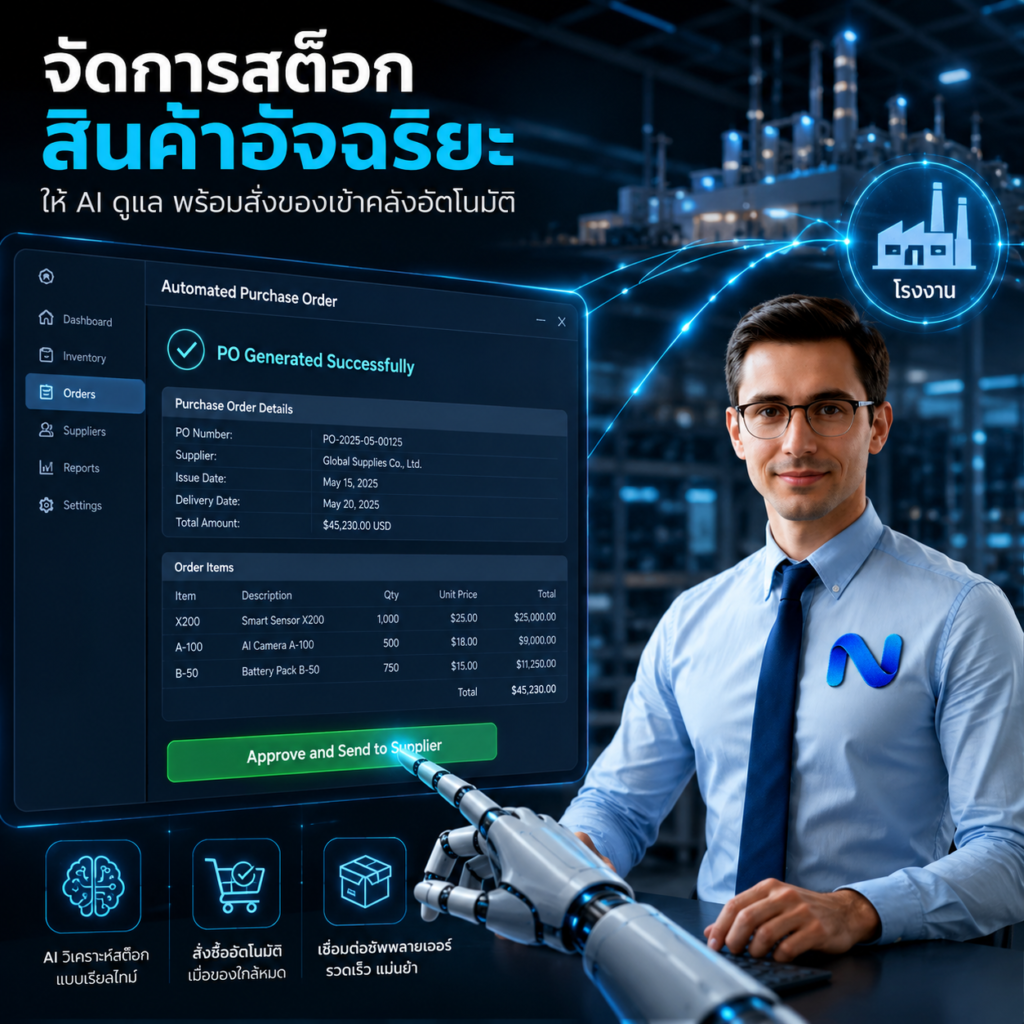 กระบวนการออก PO อัตโนมัติ