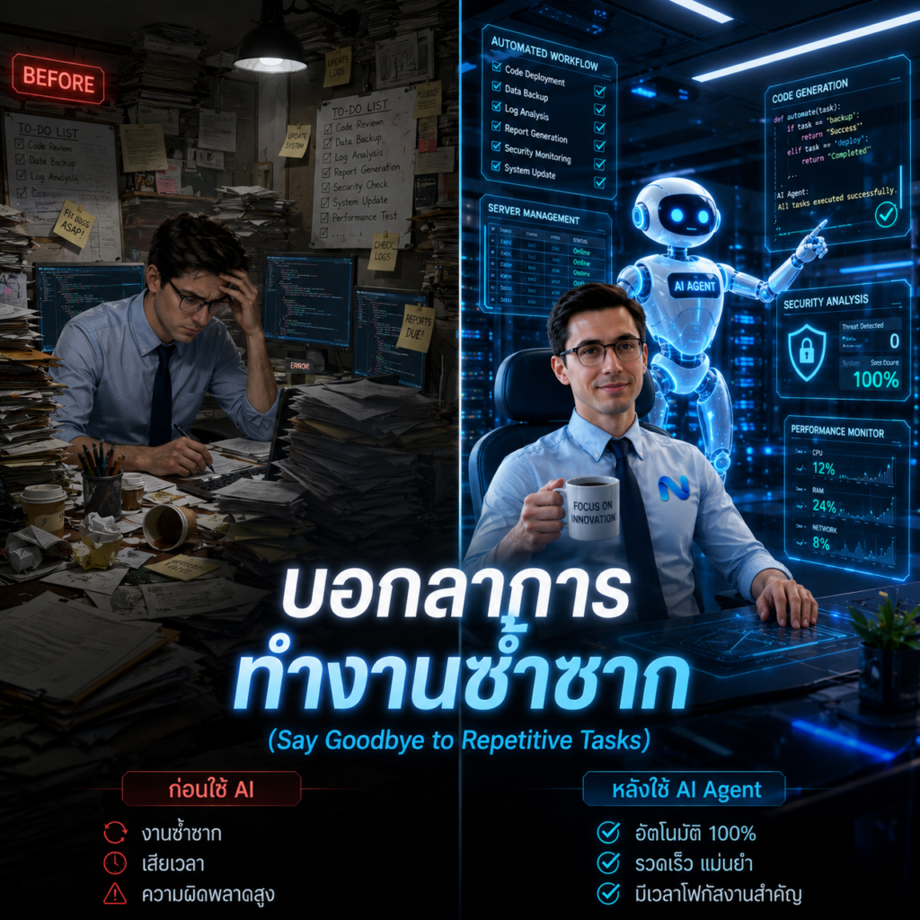 บอกลาการทำงานซ้ำซาก (Say Goodbye to Repetitive Tasks)