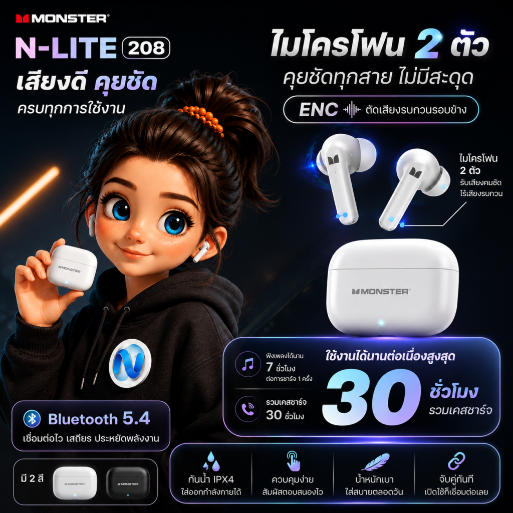 Monster N-Lite 208